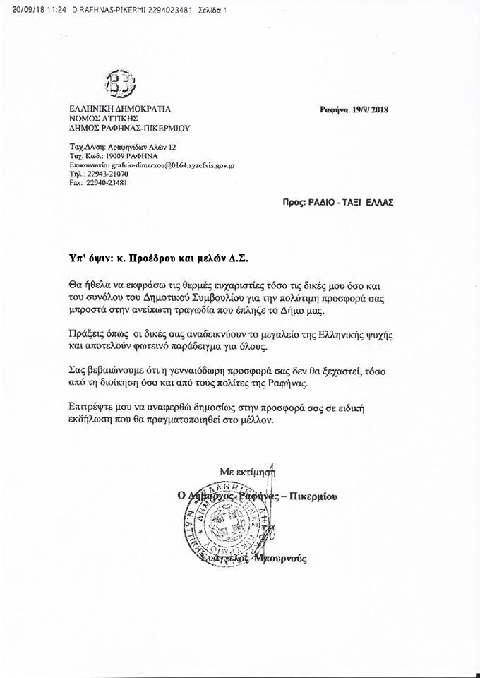 ευχαριστήριο επιστολή από τον Δήμο Ραφήνας